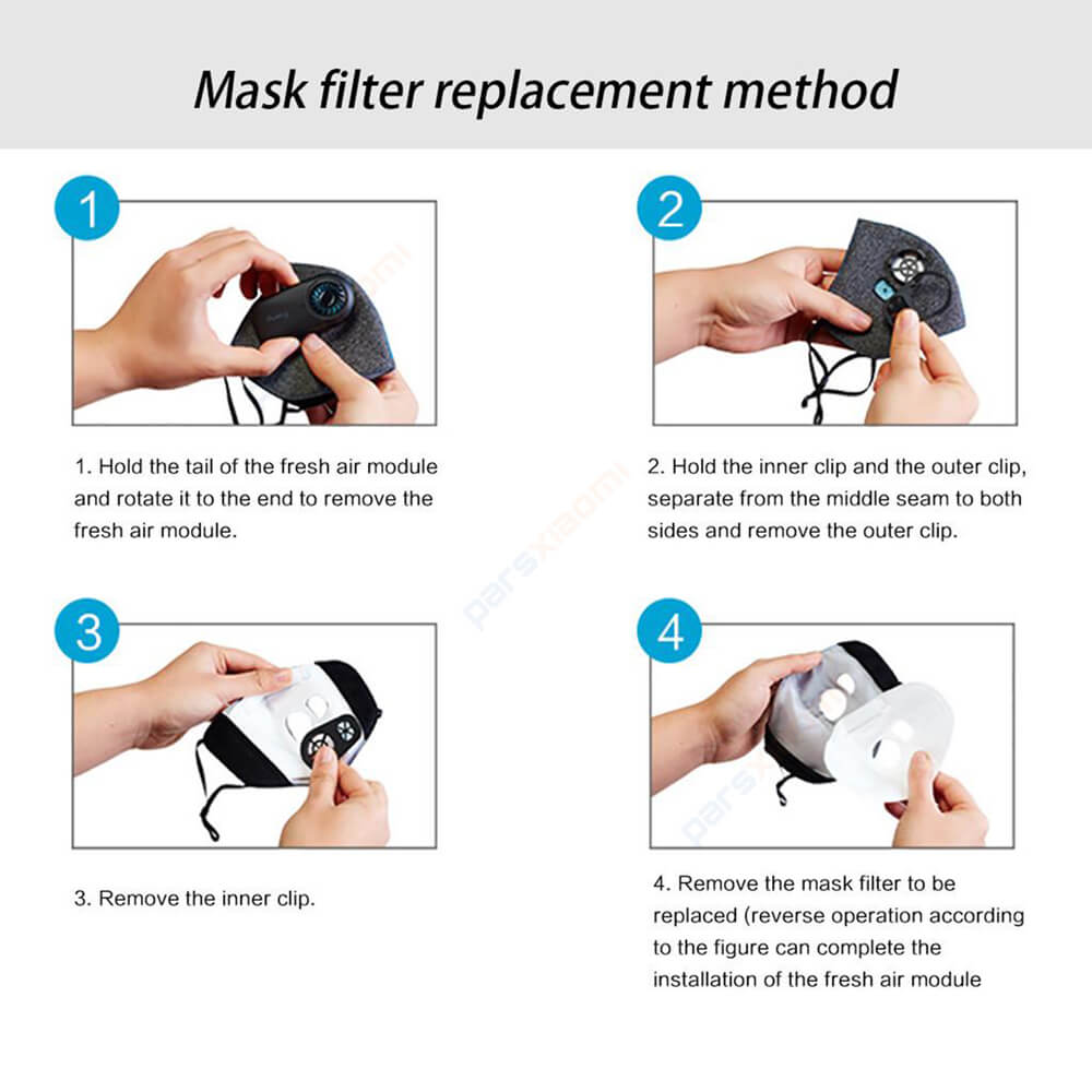 فیلتر ماسک تنفسی Xiaomi Purely