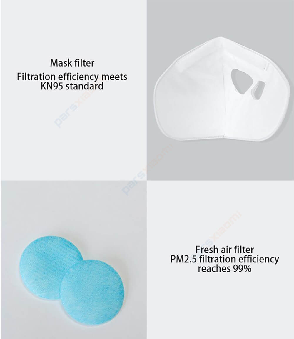 فیلتر ماسک تنفسی Xiaomi Purely