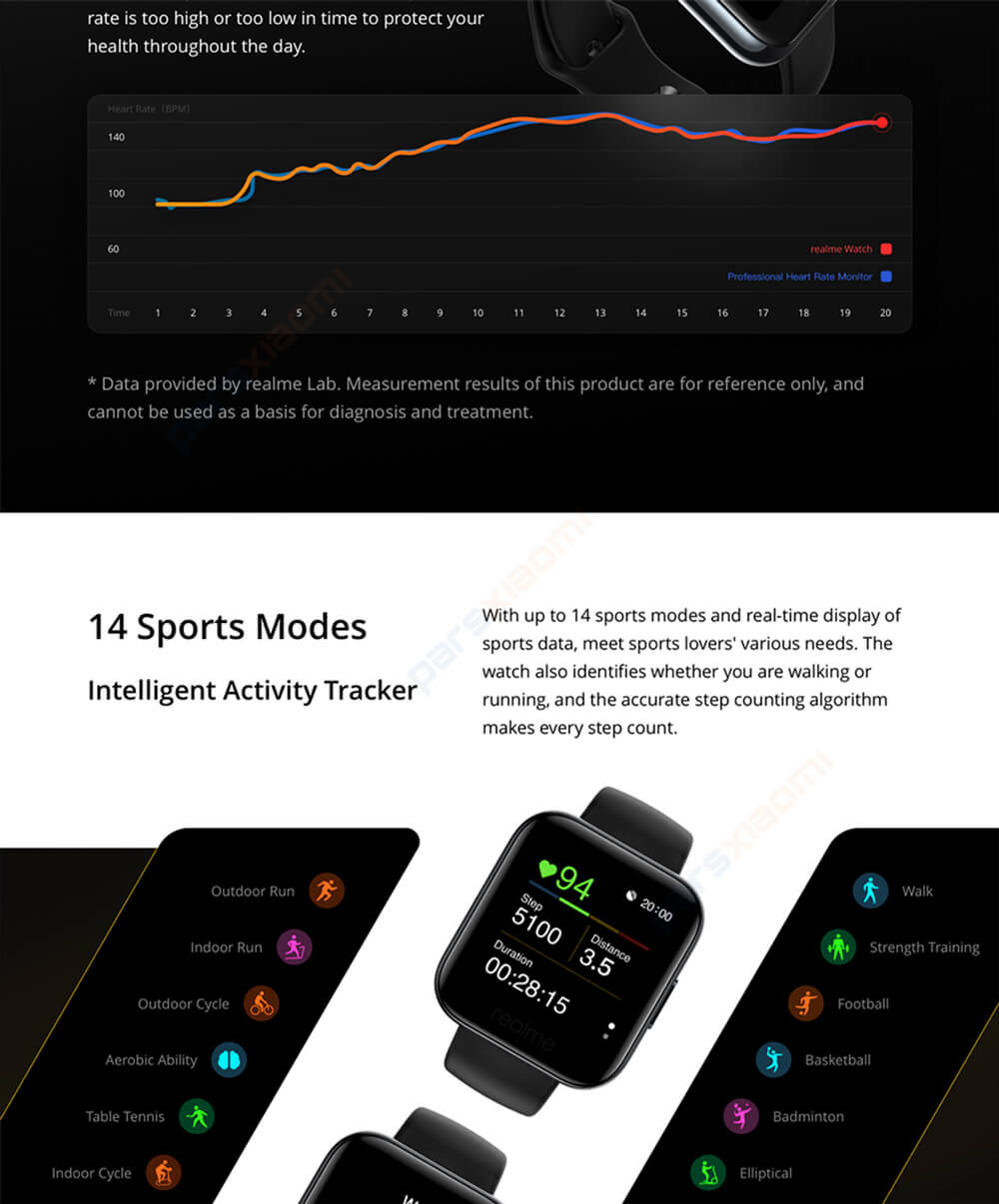 ساعت هوشمند ریلمی Realme Watch RMA161 Smart Watch نسخه گلوبال