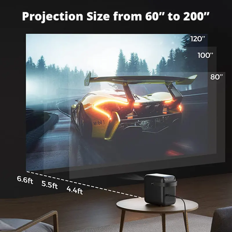 ویدیو پروژکتور شیائومی مدل Wanbo T6R Max امکانات