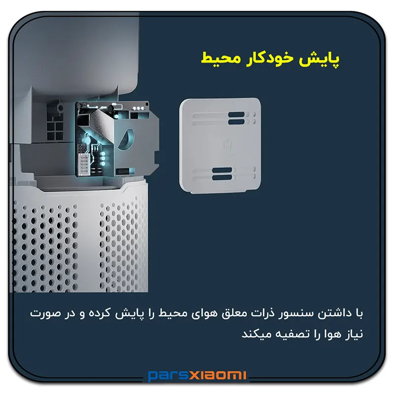 سنسور پایش خودکار دستگاه تصفیه هوای Air Purifier 4 Compact