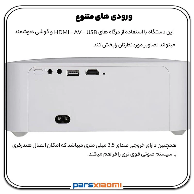 پورت های ویدئو پروژکتور ونبو مدل X1 Pro
