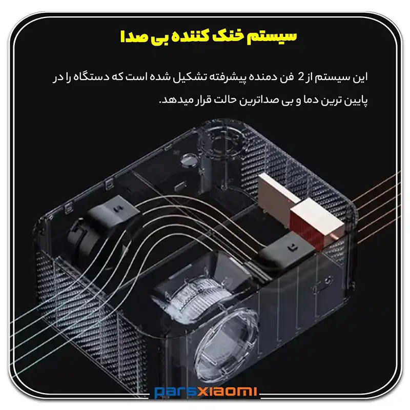 سیستم خنک کننده ویدئو پروژکتور ونبو مدل X1 Pro