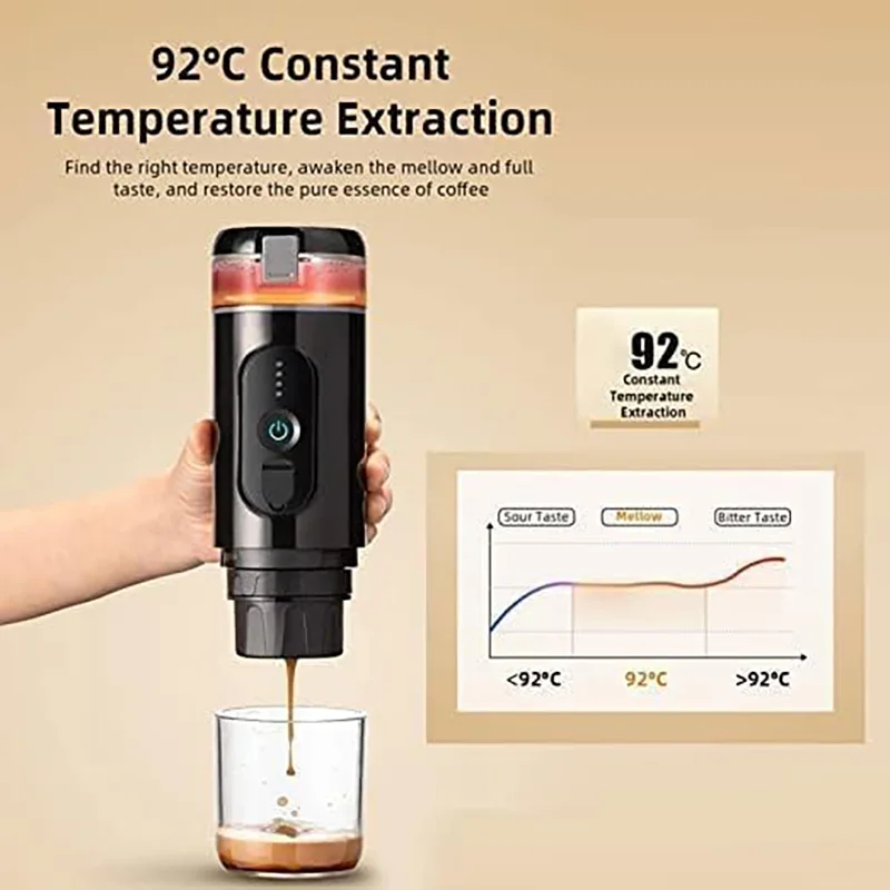 عملکرد اسپرسو ساز شارژی قابل حمل CF-1801BGC