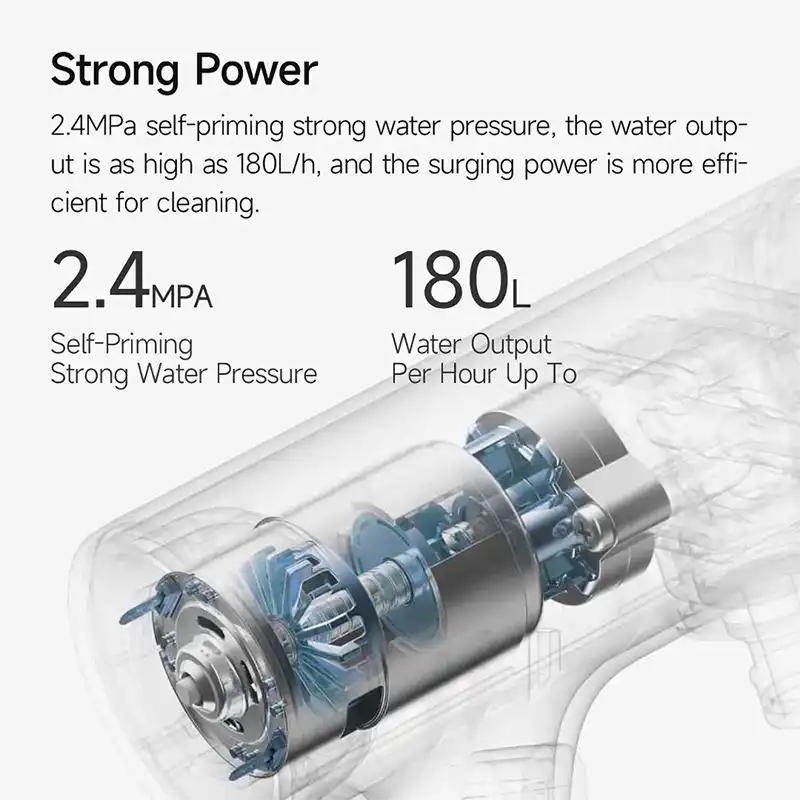 خروجی آب کارواش شارژی MJXCJ001QW شیائومی