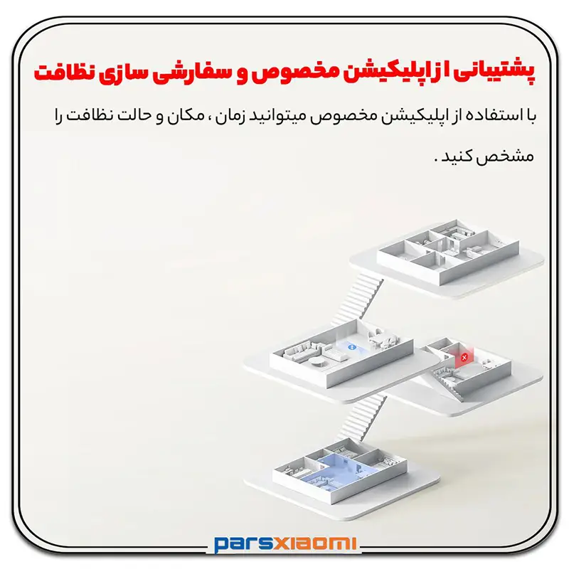 اپ مخصوص جارو شیائومی اس 20