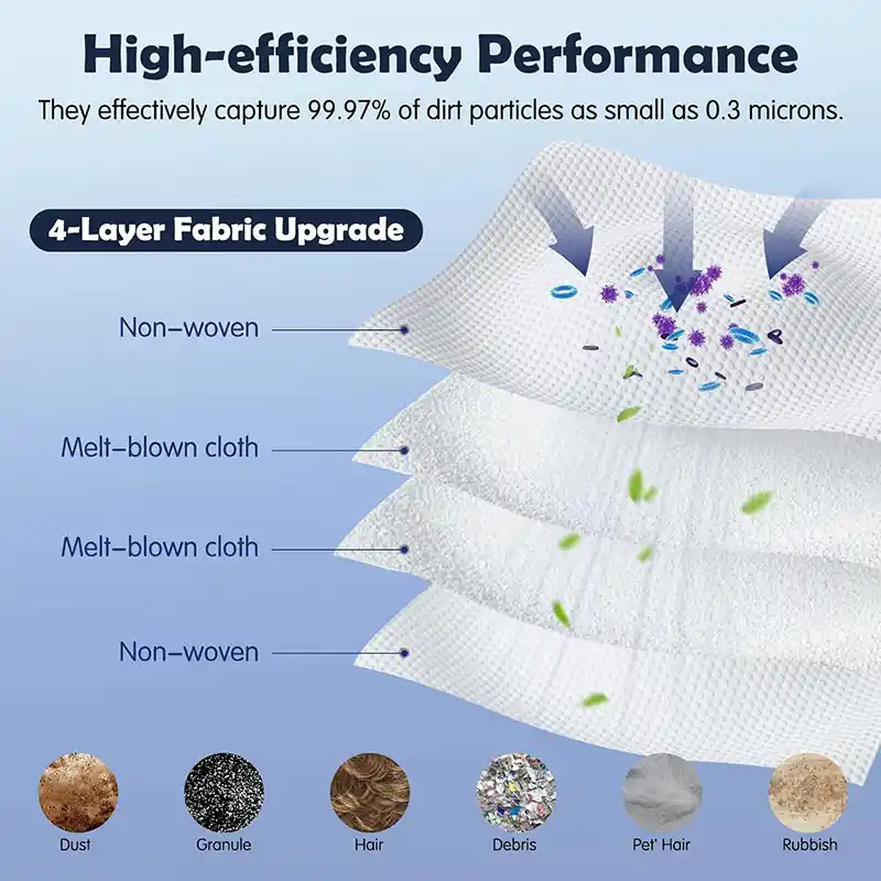 پاک 4 لایه جارو رباتیک سری Roborock Q Revo