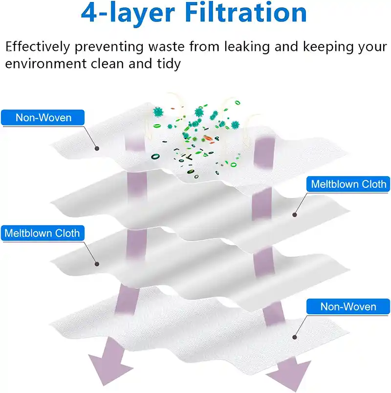 چند لایه بودن پاکت جارو رباتیک شیائومی مدل S8