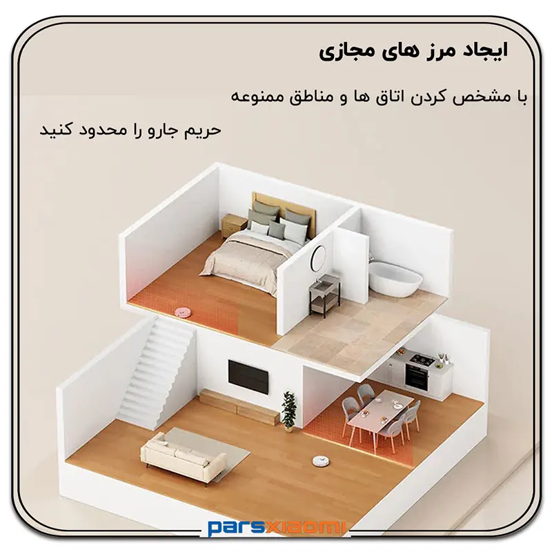 مسیرهای نظافت روان و استراتژیهای مداوم