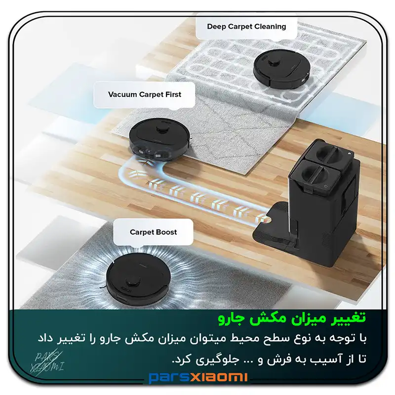 بلند شدن خودکار موپ جارو رباتیک شیائومی Roborock Qrevo S