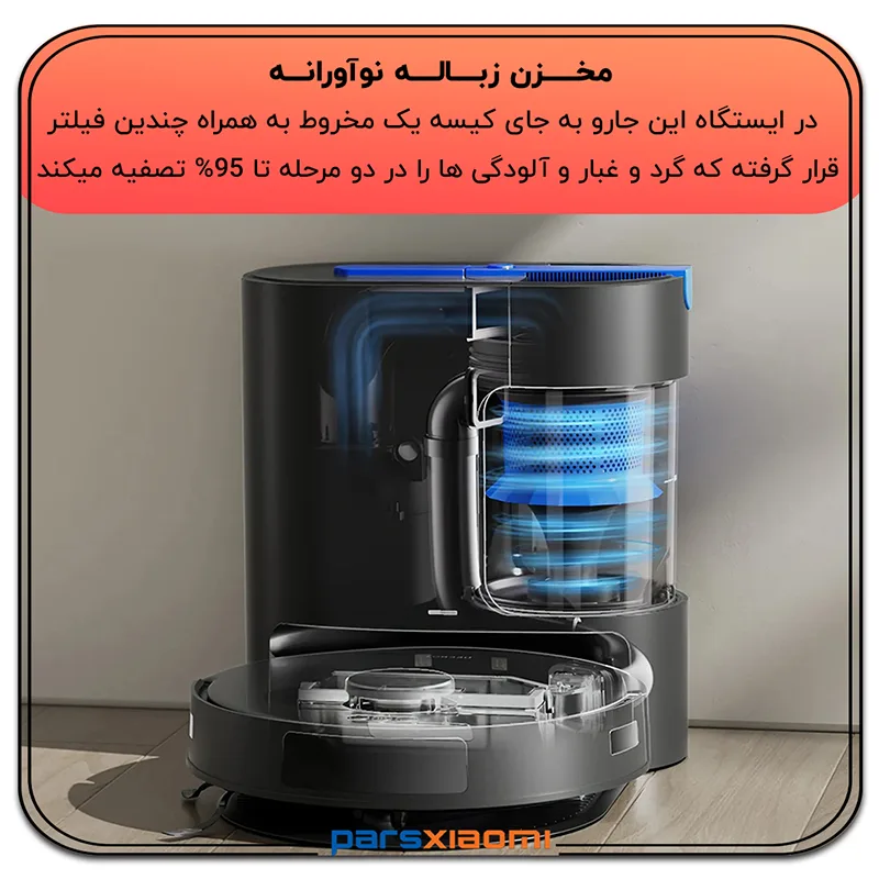 مخزن جارو رباتیک اکووکس ECOVACS N20 Pro Plus