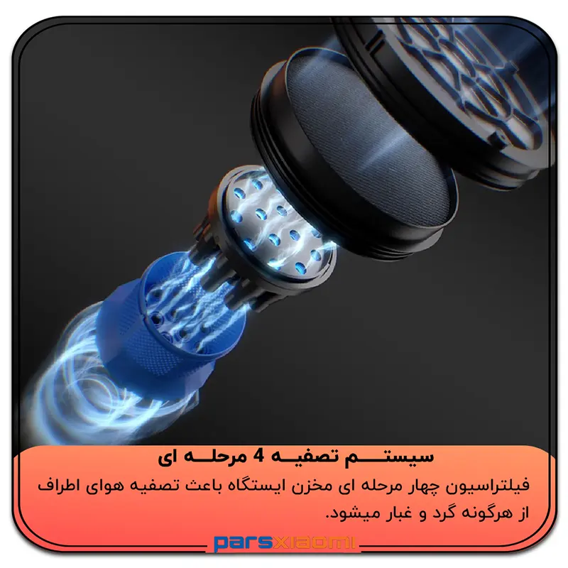 فیلتراسیون جارو رباتیک اکووکس ECOVACS N20 Pro Plus