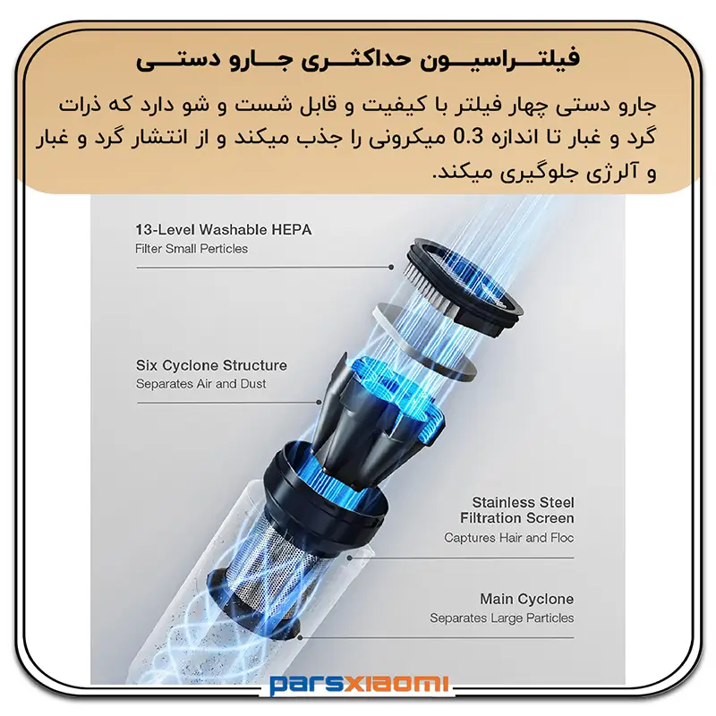 سیستم فیلتر جارو رباتیک اکووکس Ecovacs T30S COMBO