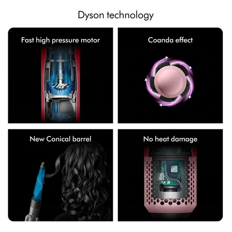 فناوری به کار رفته در سشوار برس دار حالت دهنده دایسون مدل Airwrap HS08