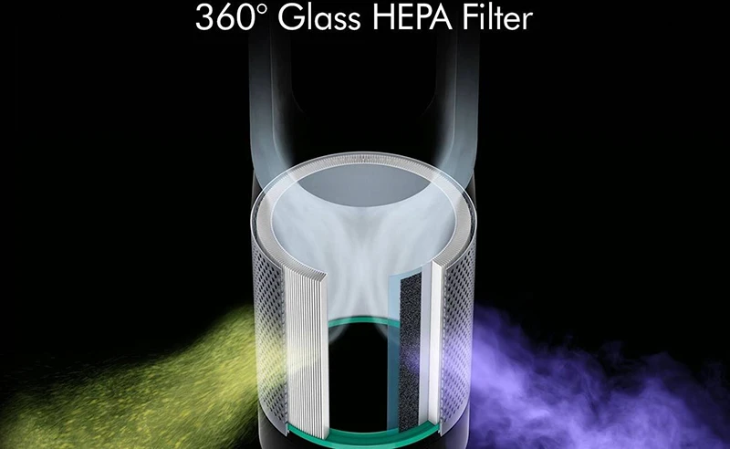 عملکرد دستگاه تصفیه هوا دایسون TP03