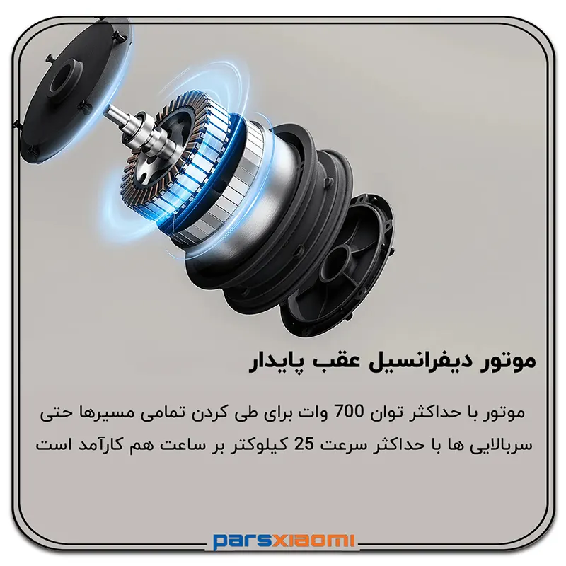 موتور براش لس با قدرت بالا