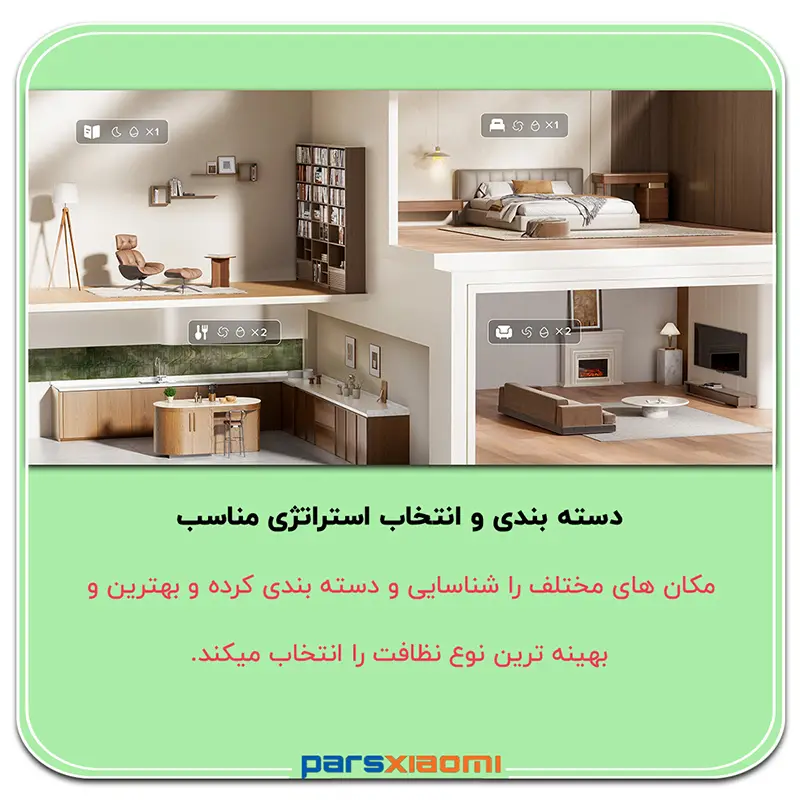 استراتژی جارو کردن