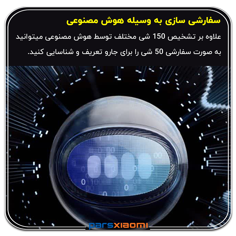 سفارشی سازی با هوش مصنوعی