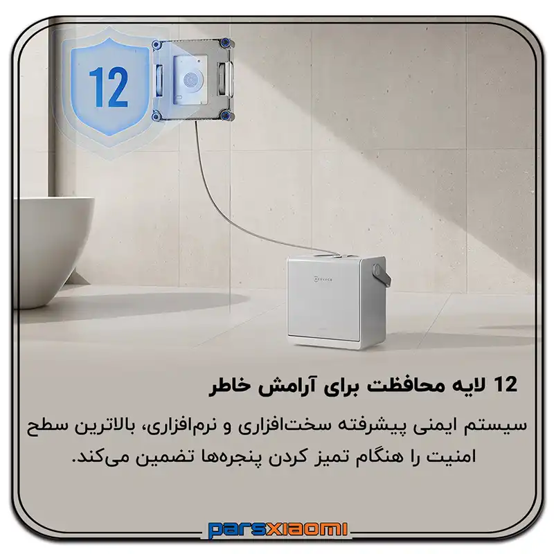 لایه های محافظتی w2s